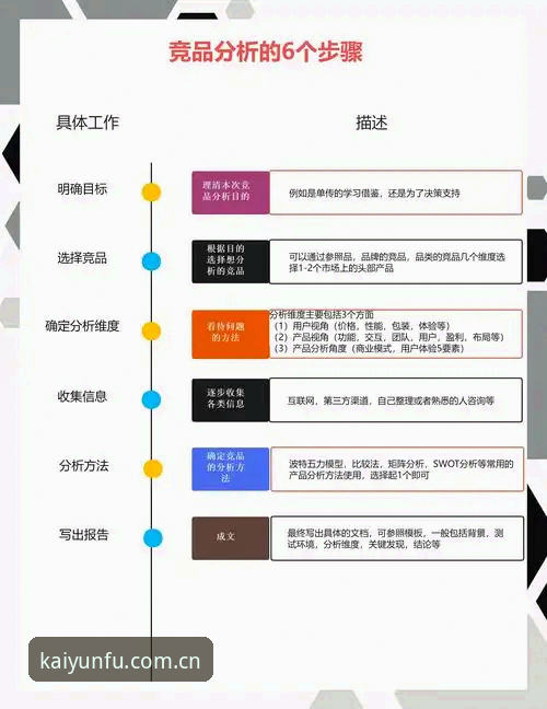 云开体育平台深度评测：功能、体验与竞品对比全面分析