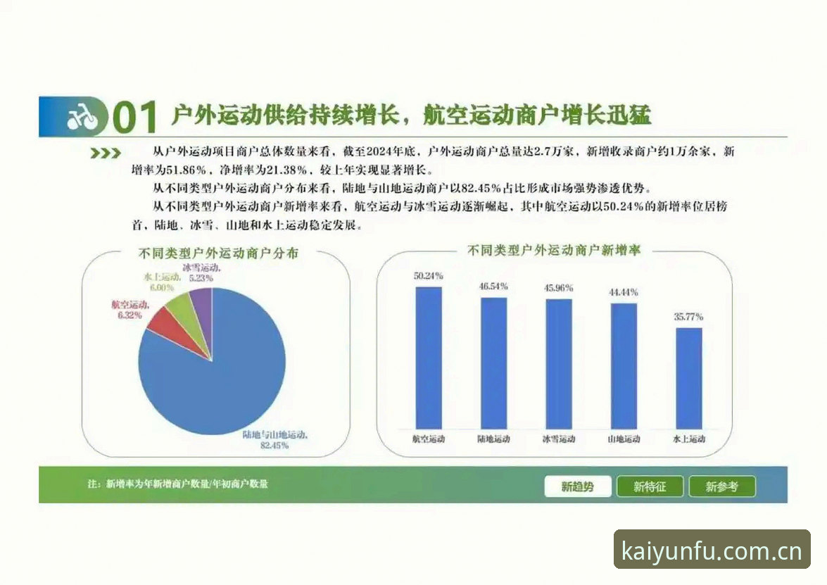 云开体育平台行业趋势深度分析：从用户体验看移动娱乐新范式